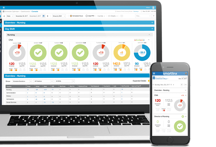 Establish a new operational standard. Yours.