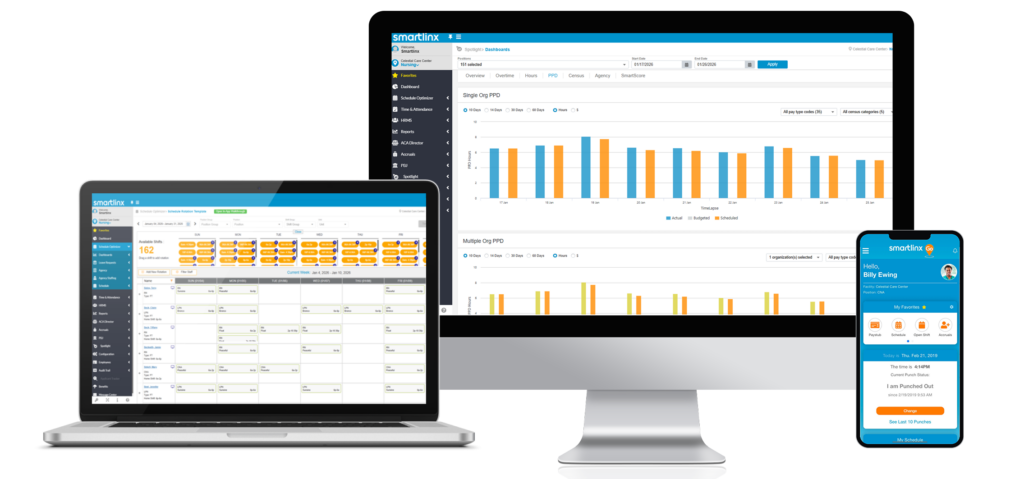 Workforce Management Software Training | Smartlinx