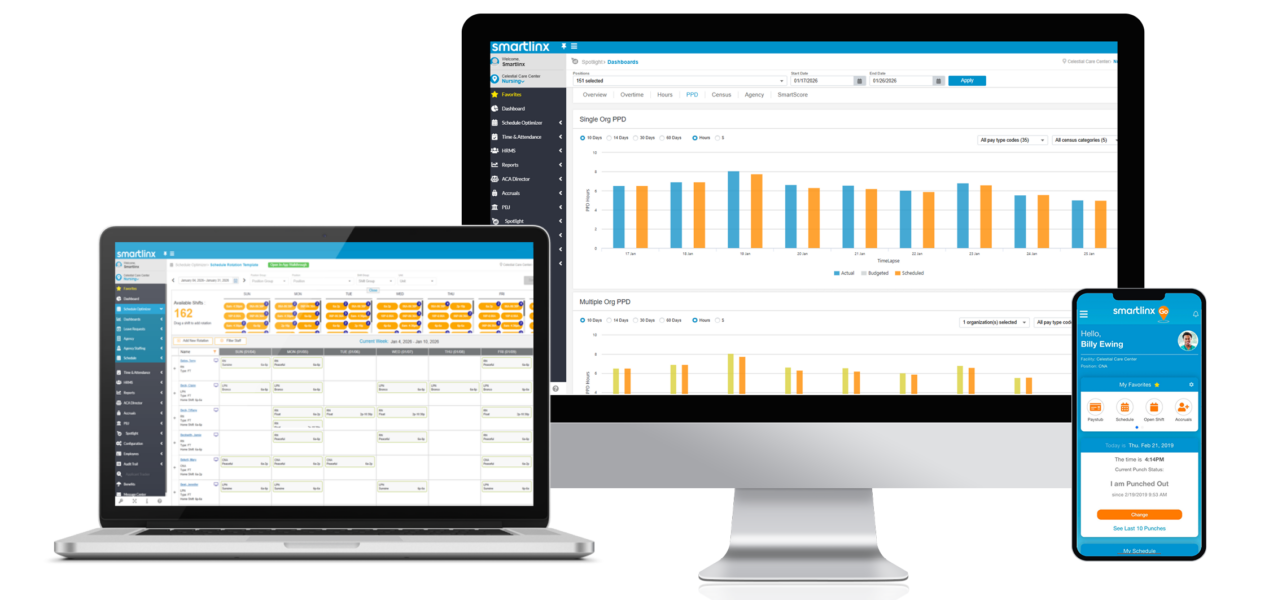Workforce Management Software Training | Smartlinx
