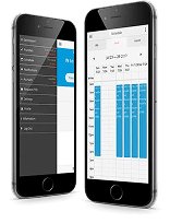 workforce-optimization